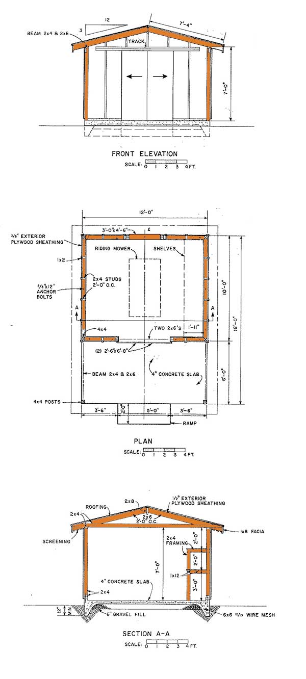 10×12 Gable Shed Plans – Complete Diagrams For Making A 10×12 Shed