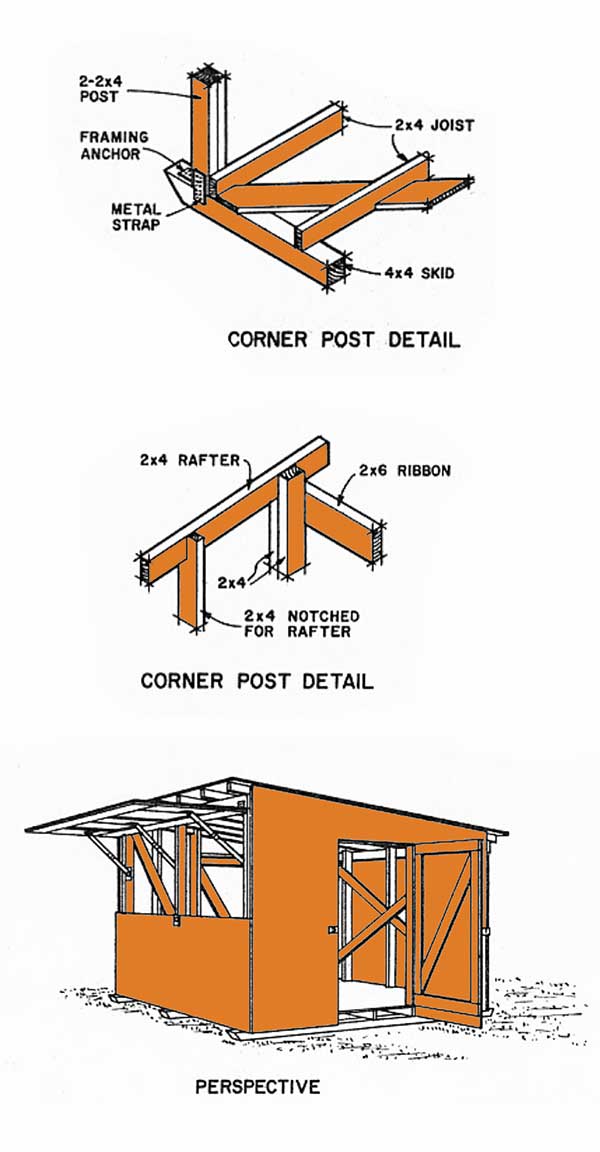 12×12 Lean To Storage Shed Plans – Constructing A Lean-To Shed
