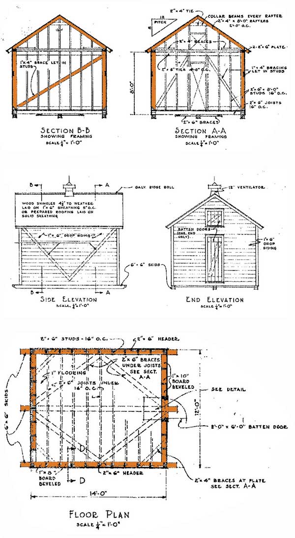 12Ã—14 Shed Plans With Gable Roof â€