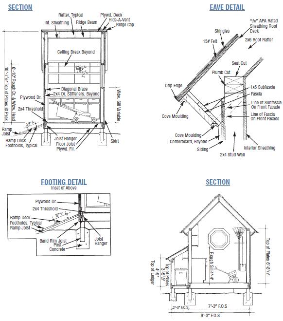 Garden Shed Plans – Free Blueprints For Building A Shed