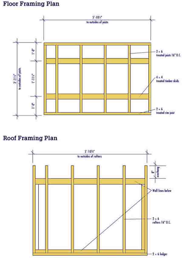 Storage Shed Plans Free