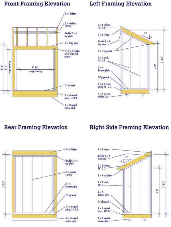  LEAN TO SHED PLANS STRUCTURE SKELETON FOR THE TWELVE X TWENTY SHED