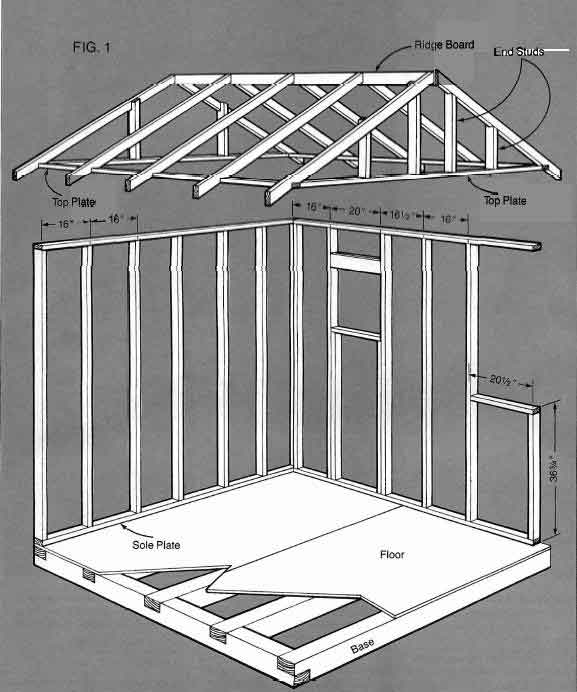 Building a Storage Shed, storage shed plans, shed plan, downloadable