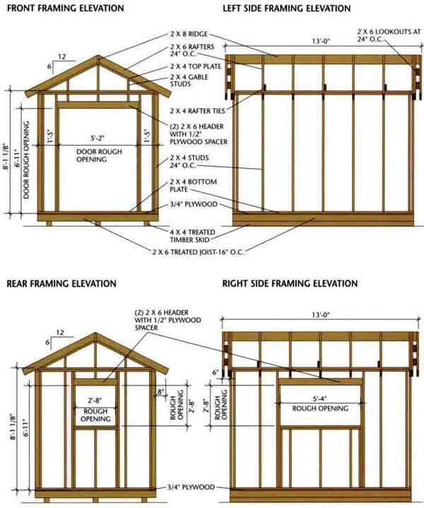 free storage shed plans and blueprints for a 8 × 12 storage shed 