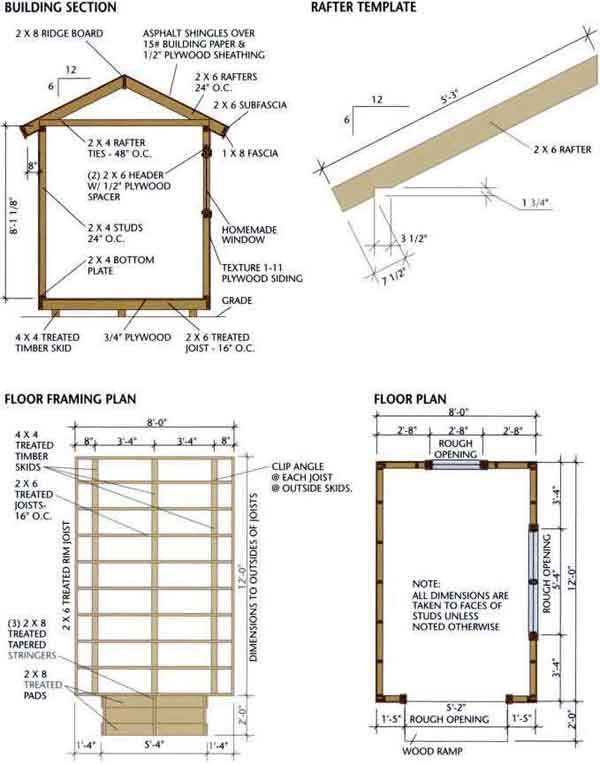 Storage Shed Plans – Free Detailed Blueprints For a 8×12 Shed