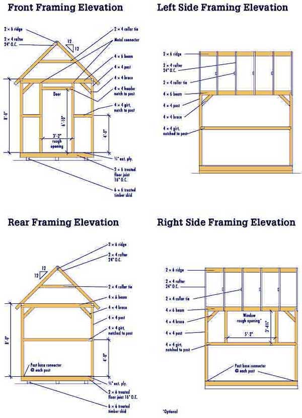 Here are the wood shed plans for a traditional style timber frame shed 