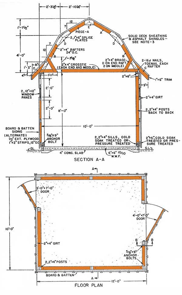  12 Gambrel Storage Shed Plans â€