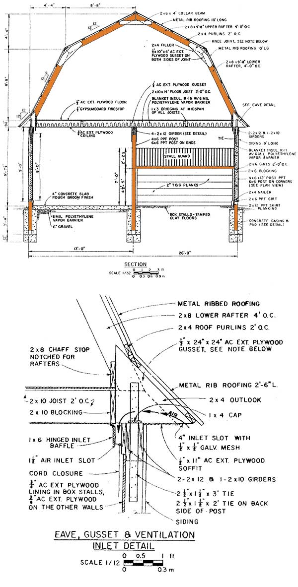 26×48 Gambrel Horse Shed Plans – Blueprints For Big Gambrel Shed