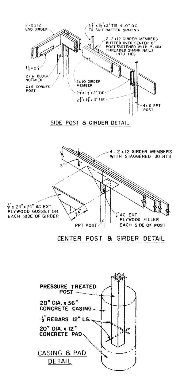 26×48 Gambrel Horse Shed Plans – Blueprints For Big Gambrel Shed