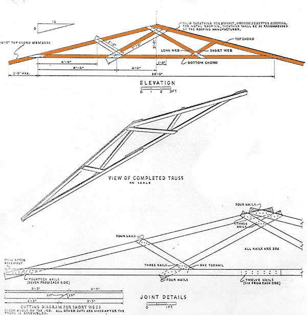 Garage Shed Plans