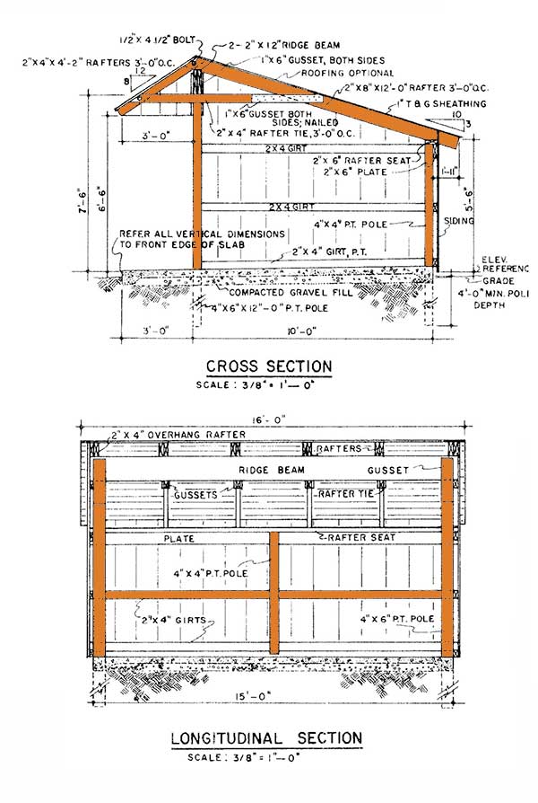 Diy Horse Run In Shed Plans, 10×14… | Wood Project and DIY