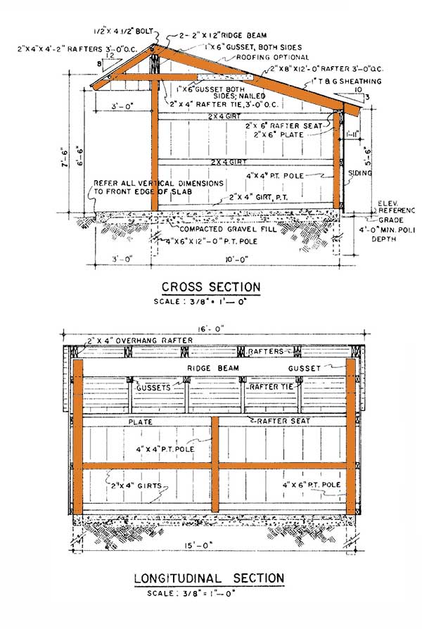 13Ã—16 Loafing Shed Plans â€