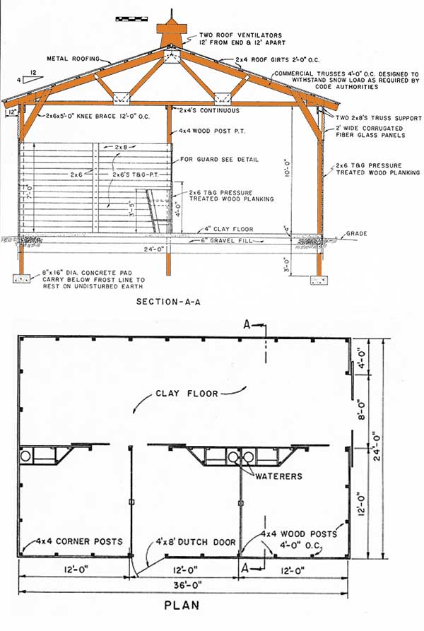 24x36 Pole Barn Building Plans - Ahomeplan.com