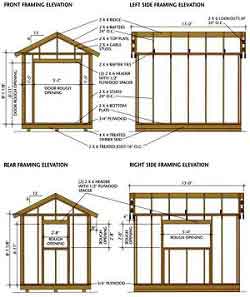 Shed Plans, Blueprints, Diagrams And Schematics For Making 