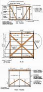 12x12 lean to storage shed plans
