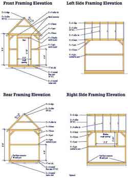 Shed Plans, Blueprints, Diagrams And Schematics For Making ...