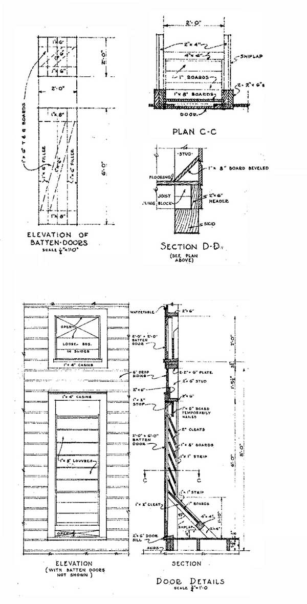 12x14 Shed Plans