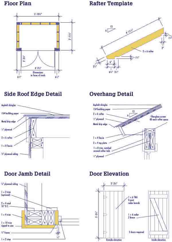 lean to shed blueprints roof details