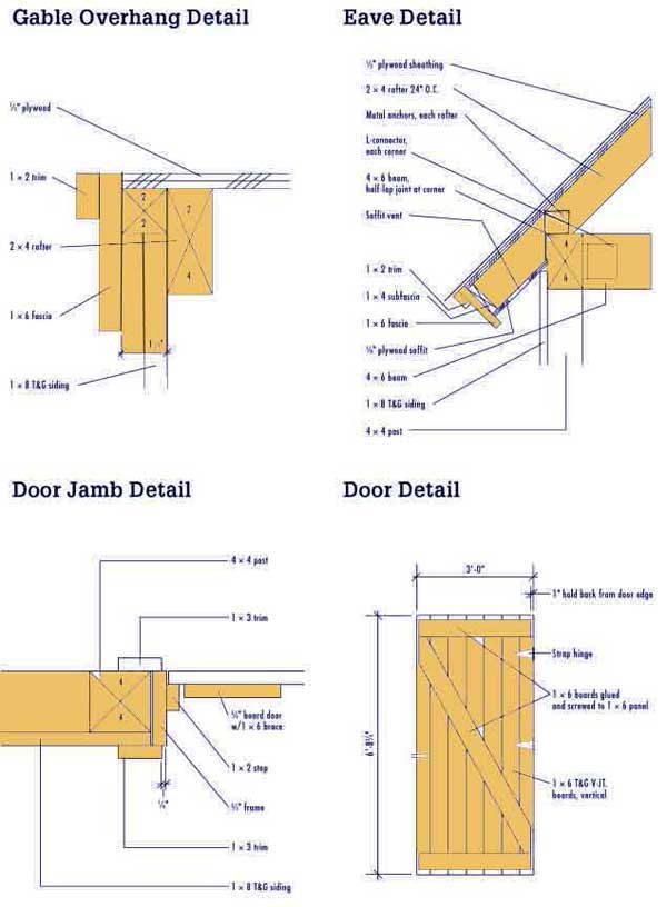 wooden shed building blueprints details