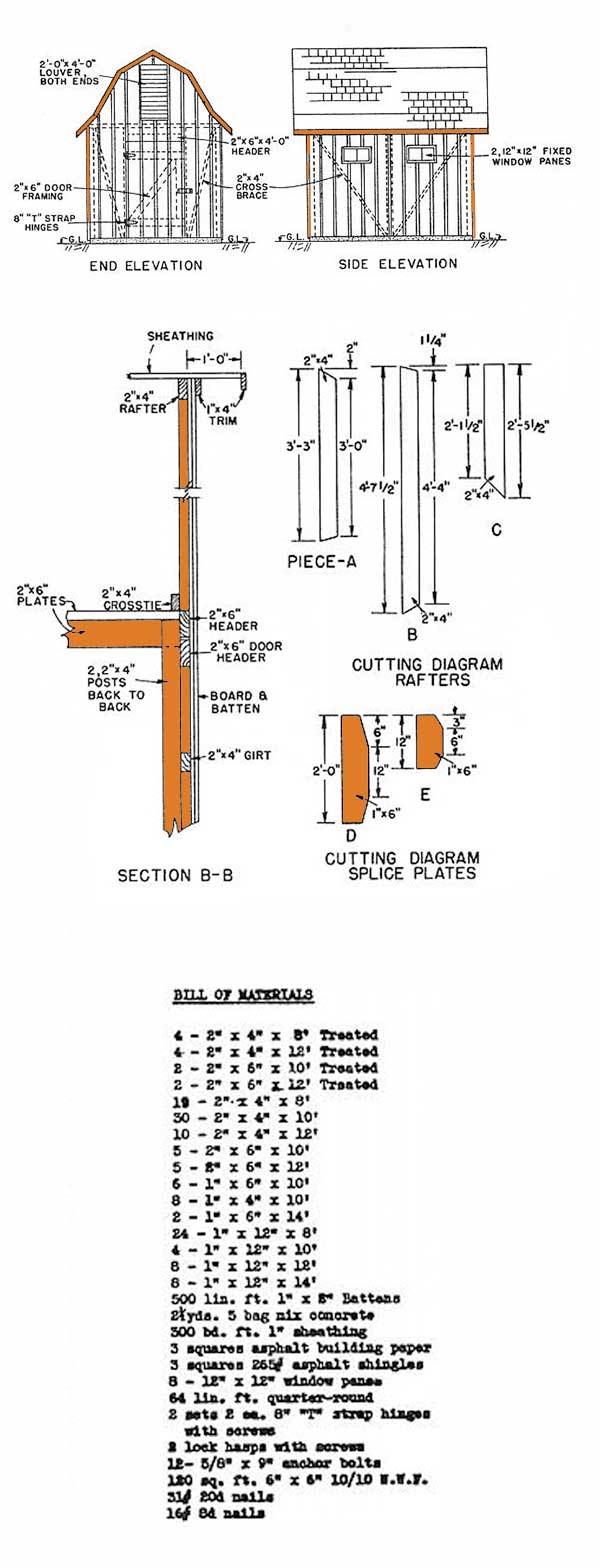 Gambrel Shed Plans Elevation