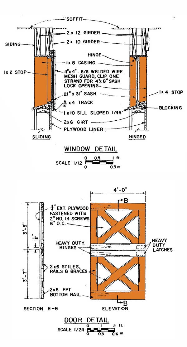 26x48 Gambrel Horse Shed Plans Window And Door