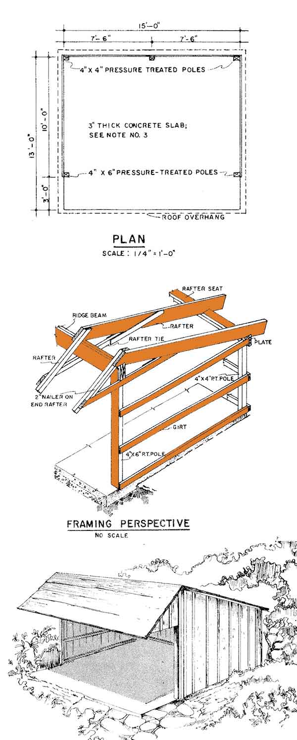 Loafing Shed Plans Elevation